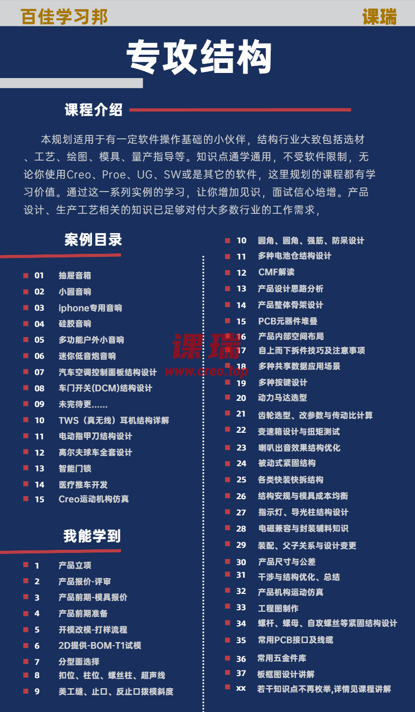 2、专攻结构总览.png