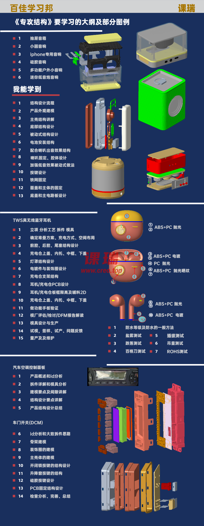 3、音响耳机汽车配件.png