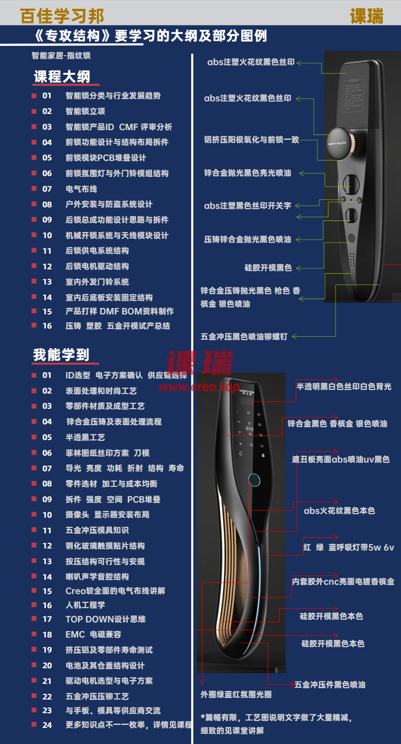 6、智能锁 .png